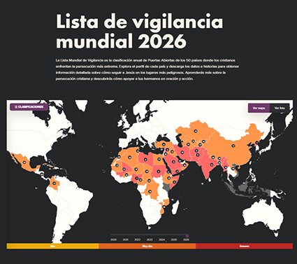 Lista Mundial de la Persecución Actualizada 2026